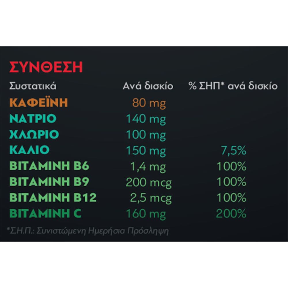 Almora Energy 25 Αναβράζοντα Δισκία