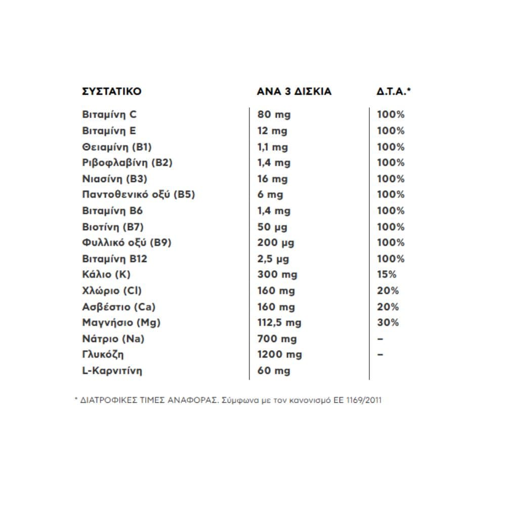 AtLife Hydralyte Active 24 Αναβράζοντα Δισκία