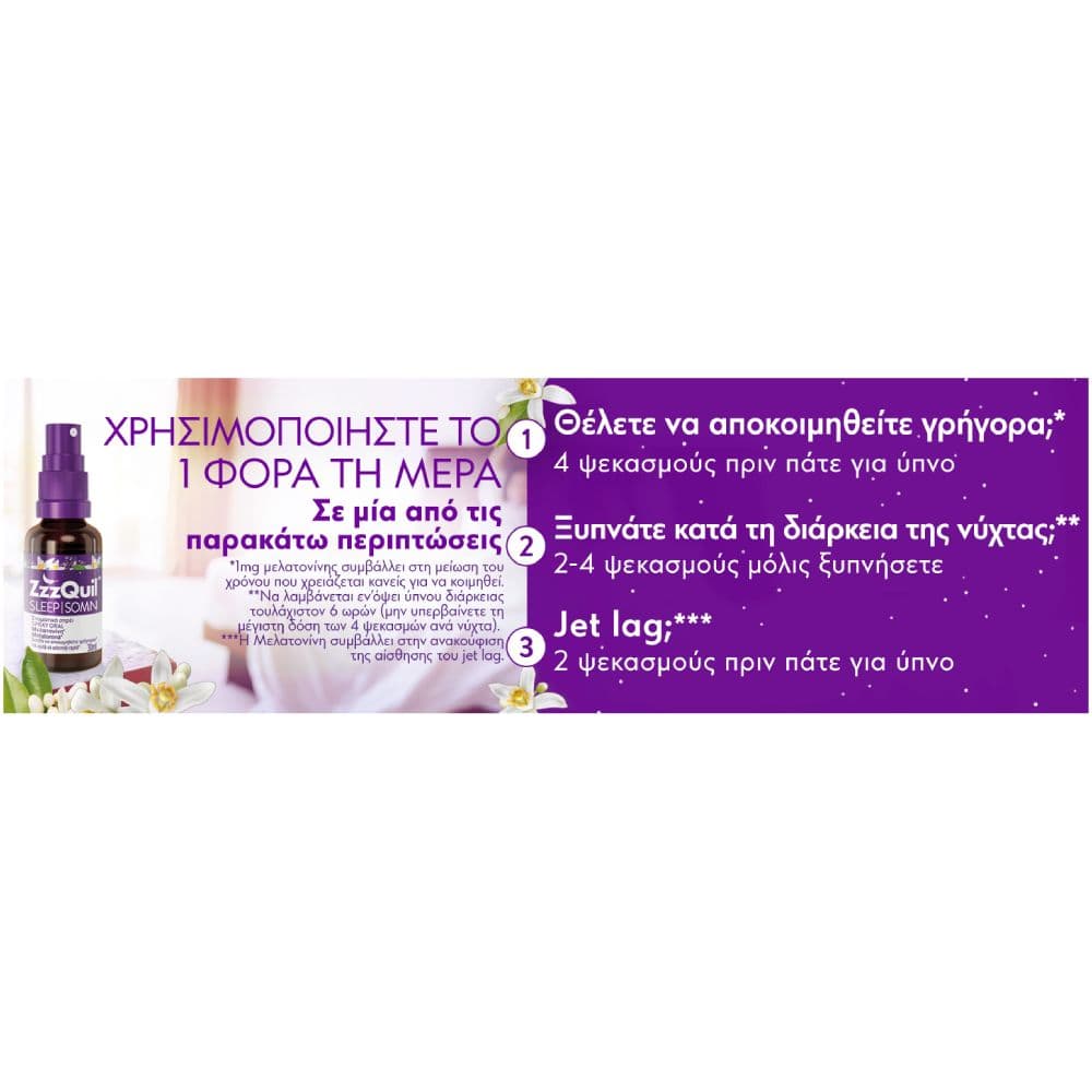 ZzzQuil Sleep Στοματικό Spray 30ml