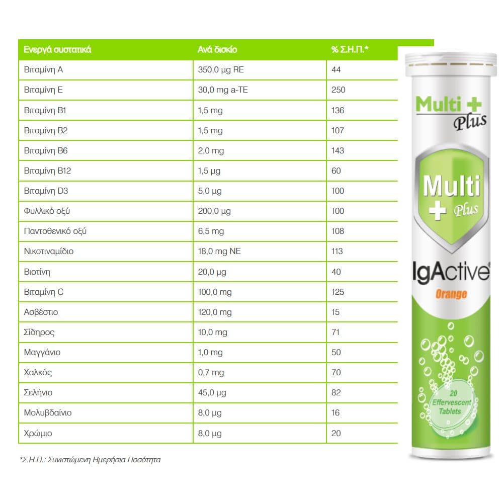 IgActive Multi Plus 20 Αναβράζοντα Δισκία