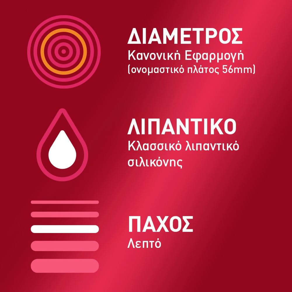 Durex Λεπτά Sensitive Κανονική Eφαρμοργή 12 Προφυλακτικά
