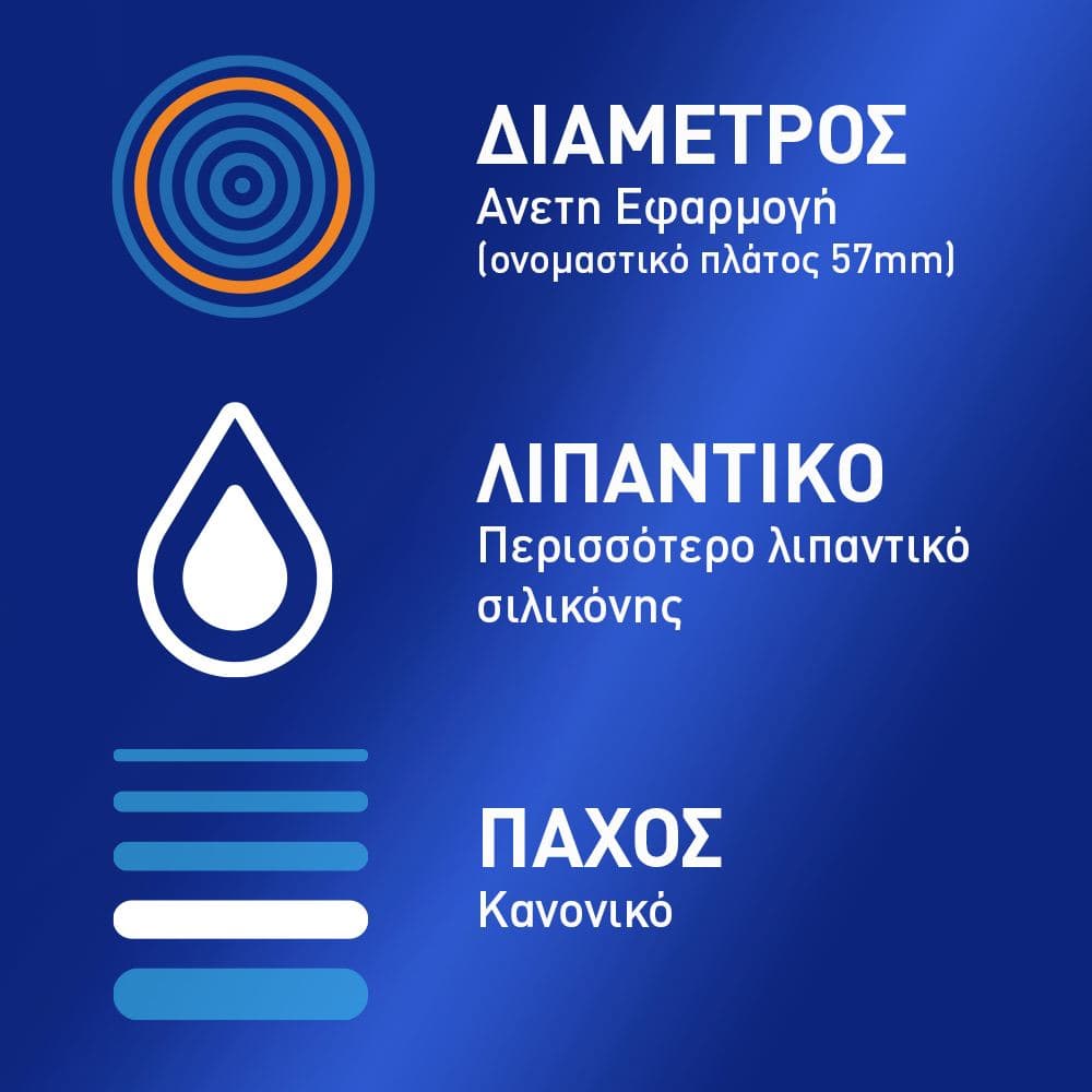 Durex Προφυλακτικά Classic Άνετη εφαρμογή XL 12 τεμάχια