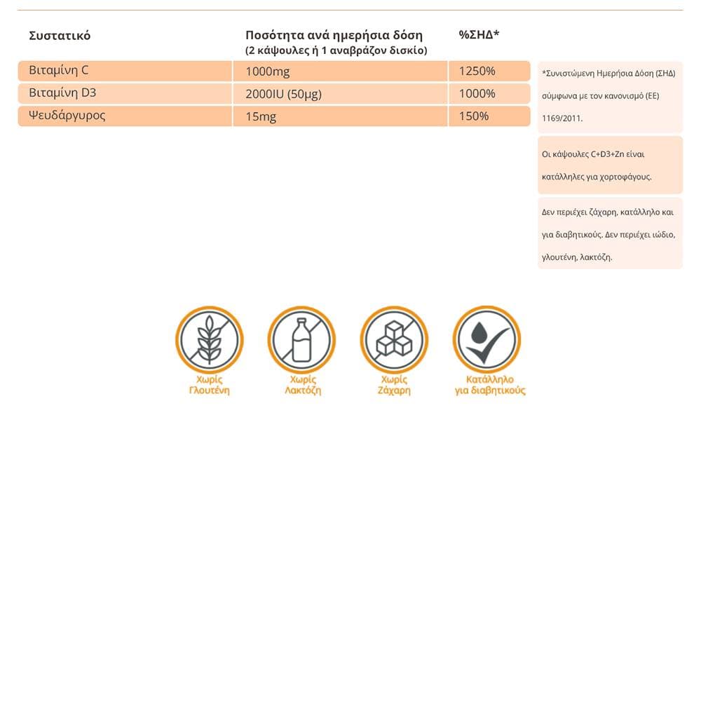 Leriva Immuvit C & D3 & Zn 20 Αναβράζοντα Δισκία