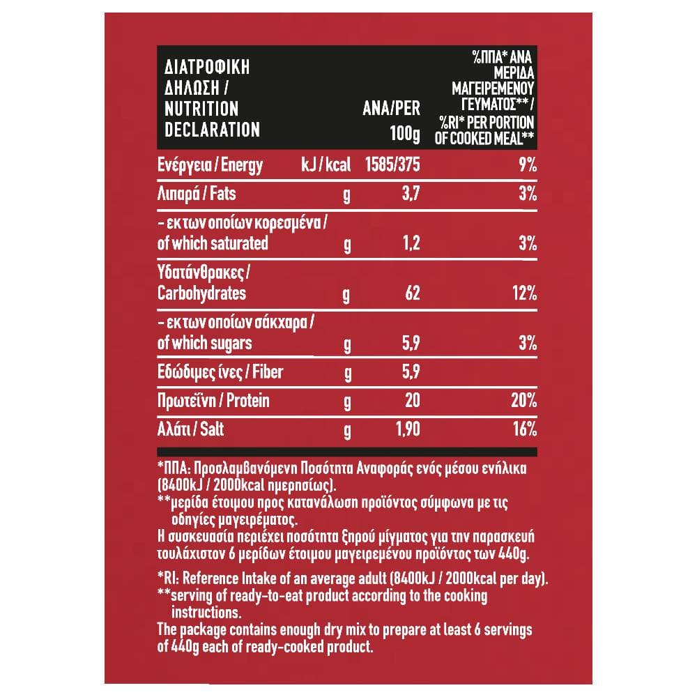 Frezyderm Protein Rich Meal Spicy 2 x 165g